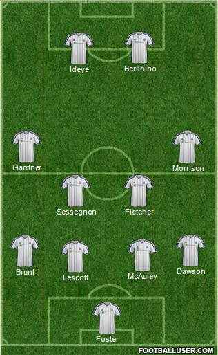 West Bromwich Albion Formation 2015
