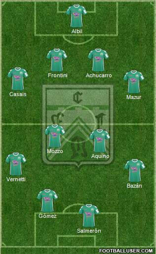Ferro Carril Oeste Formation 2015