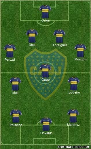 Boca Juniors Formation 2015