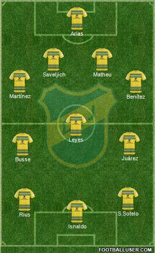 Defensa y Justicia Formation 2015