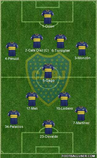 Boca Juniors Formation 2015