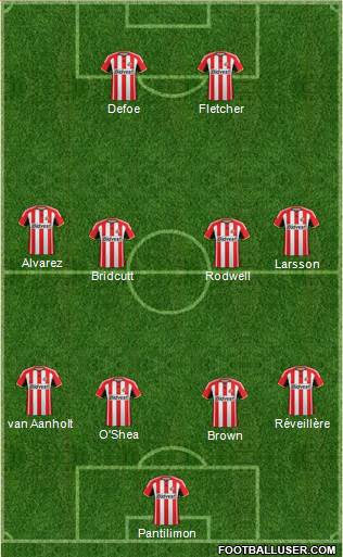 Sunderland Formation 2015