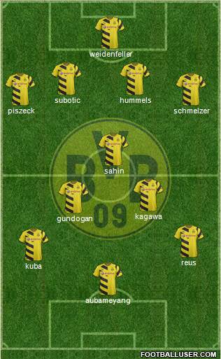 Borussia Dortmund Formation 2015