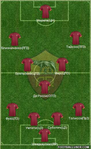 AS Roma Formation 2015
