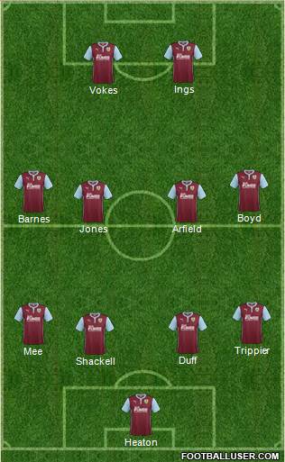 Burnley Formation 2015