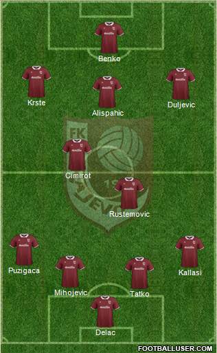 FK Sarajevo Formation 2015