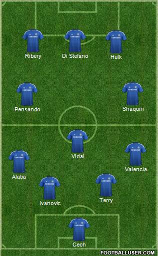 Chelsea Formation 2015