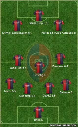 Cagliari Formation 2015