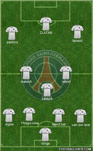 Paris Saint-Germain Formation 2015