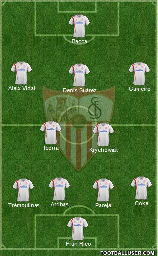 Sevilla F.C., S.A.D. Formation 2015