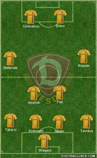 SG Dynamo Dresden Formation 2015