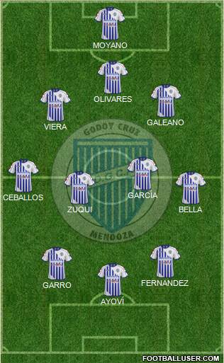 Godoy Cruz Antonio Tomba Formation 2015