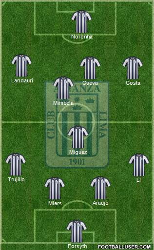 C Alianza Lima Formation 2015