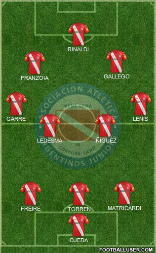 Argentinos Juniors Formation 2015