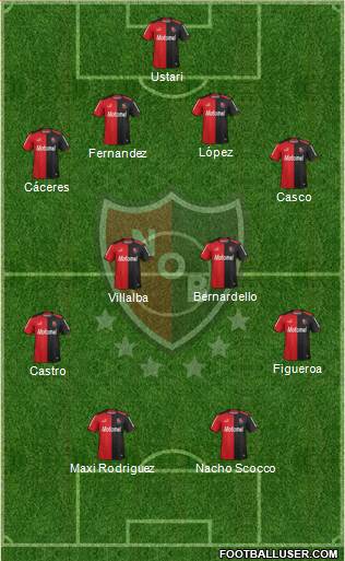 Newell's Old Boys Formation 2015