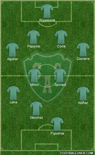Sarmiento de Junín Formation 2015