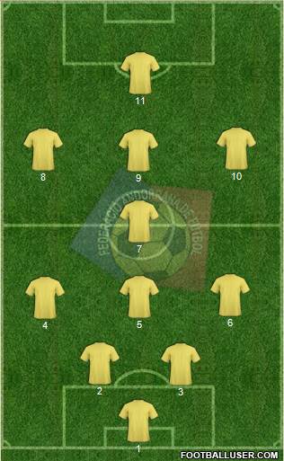 Andorra Formation 2015