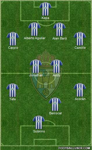 S.D. Ponferradina Formation 2015