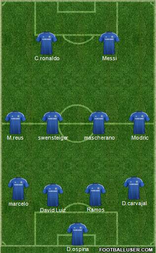 Chelsea Formation 2015