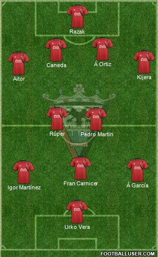 C.D. Mirandés Formation 2015
