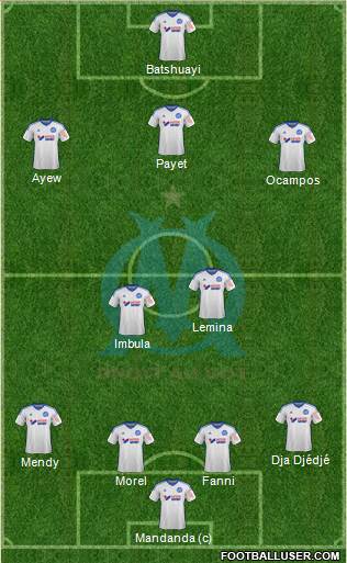 Olympique de Marseille Formation 2015