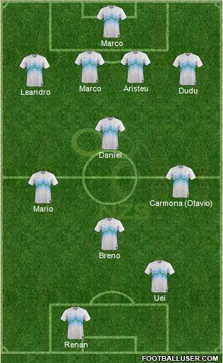 Slovenia Formation 2015