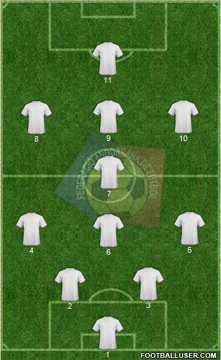 Andorra Formation 2015