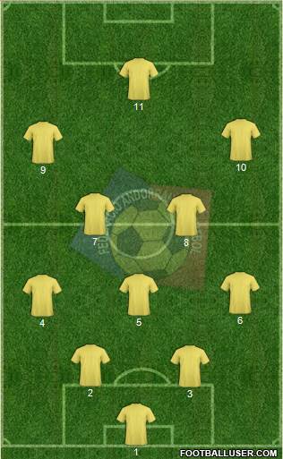 Andorra Formation 2015