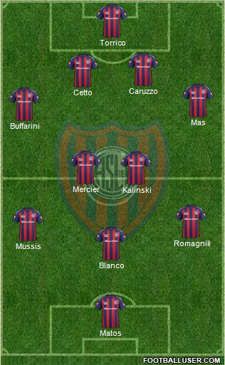 San Lorenzo de Almagro Formation 2015