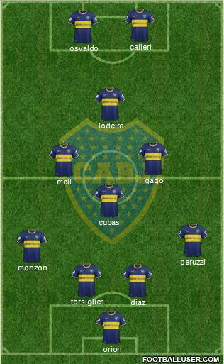 Boca Juniors Formation 2015