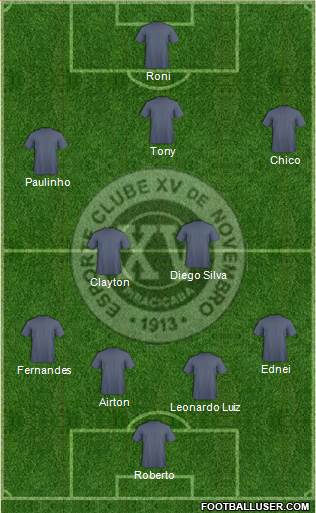 EC XV de Novembro Formation 2015