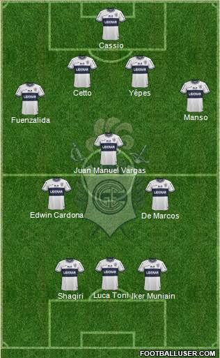 Gimnasia y Esgrima de La Plata Formation 2015