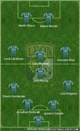 Club Deportivo León Formation 2015
