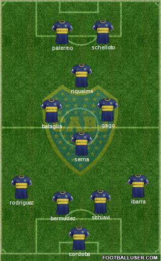 Boca Juniors Formation 2015