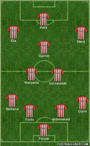 Southampton Formation 2015