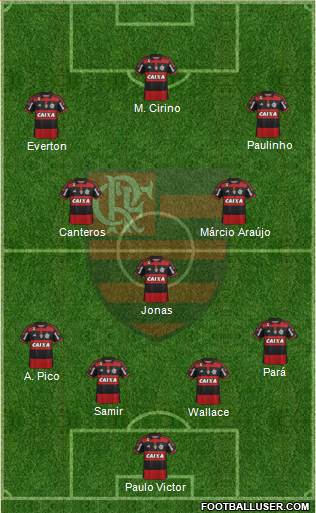 CR Flamengo Formation 2015