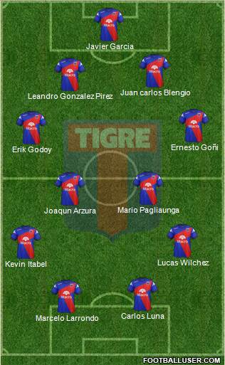 Tigre Formation 2015