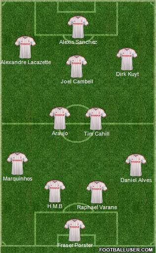 Nottingham Forest Formation 2015