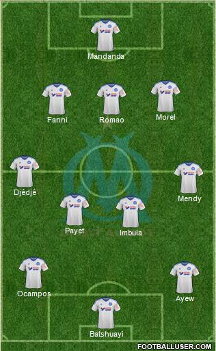 Olympique de Marseille Formation 2015