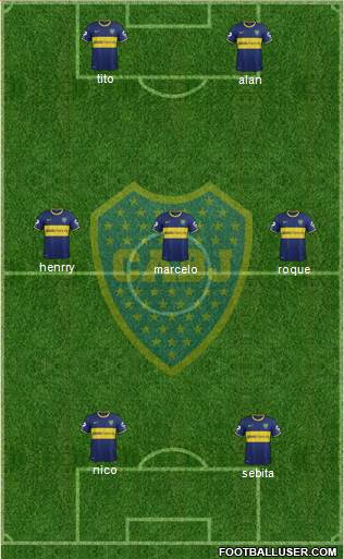 Boca Juniors Formation 2015