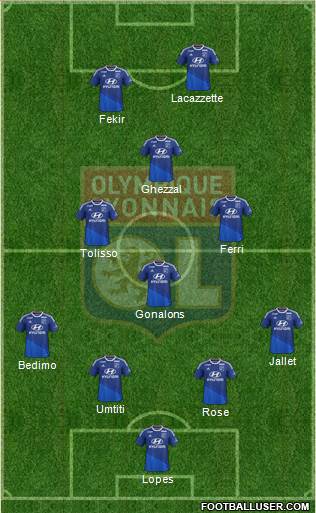 Olympique Lyonnais Formation 2015