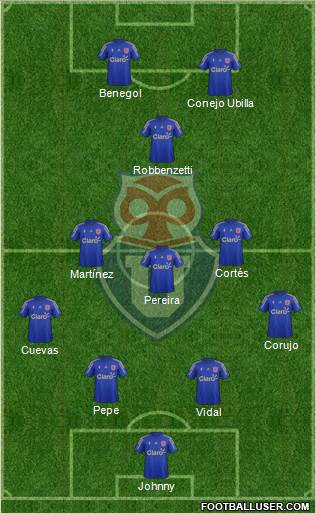 CF Universidad de Chile Formation 2015