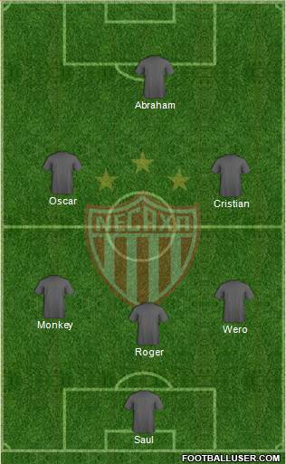 Club Deportivo Necaxa 3-4-3 football formation