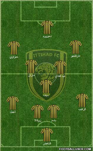 Al-Ittihad (KSA) Formation 2015