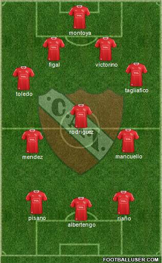 Independiente Formation 2015