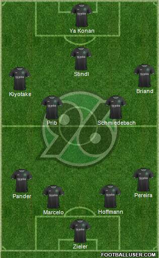 Hannover 96 Formation 2015