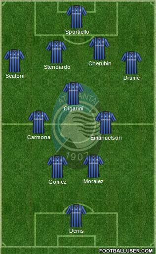 Atalanta Formation 2015