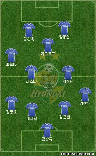 Ulsan Hyundai Formation 2015