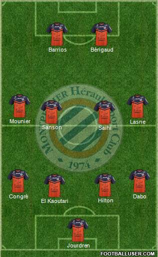 Montpellier Hérault Sport Club Formation 2015