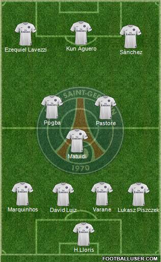 Paris Saint-Germain Formation 2015